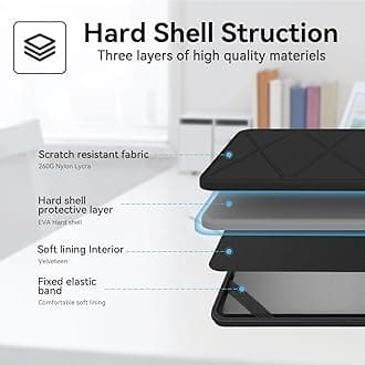 Smatree Hard EVA Protective Sleeve Case for 13" Lenovo ThinkBook 13s Gen 4 Laptop, 13.3" HP Pavilion Aero Laptop, 13.3" MSI Prestige 13 Evo A13M-050US/A12M-070US, MSI Prestige 13 AI Evo A1M Laptop