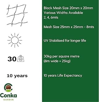 Extra Strong Woven Mesh Garden Netting Heavy Duty Anti Bird Pond Fruit, Pea Plant Protection Professional Grade. Various Sizes (2m Wide, 20m Long)