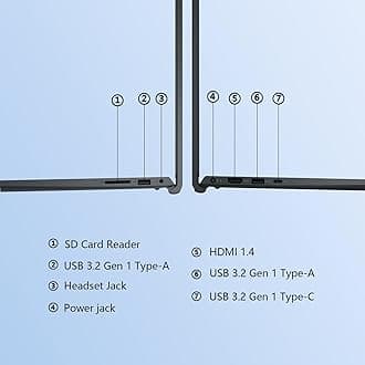 Dell Inspiron 3535 Touchscreen Laptop - with 2024 Office Lifetime & External DVD Drive, 15.6" FHD Touch Computer for Business, AMD Ryzen 7 7730U, HD Webcam, Copilot AI, Win 11 pro (16GB RAM | 1TB SSD)
