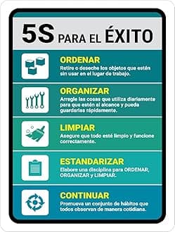 5S para El EXITO Sign Board, Acrylic Board Fixed with PVC Waterproof Sticker and doubleside Tape