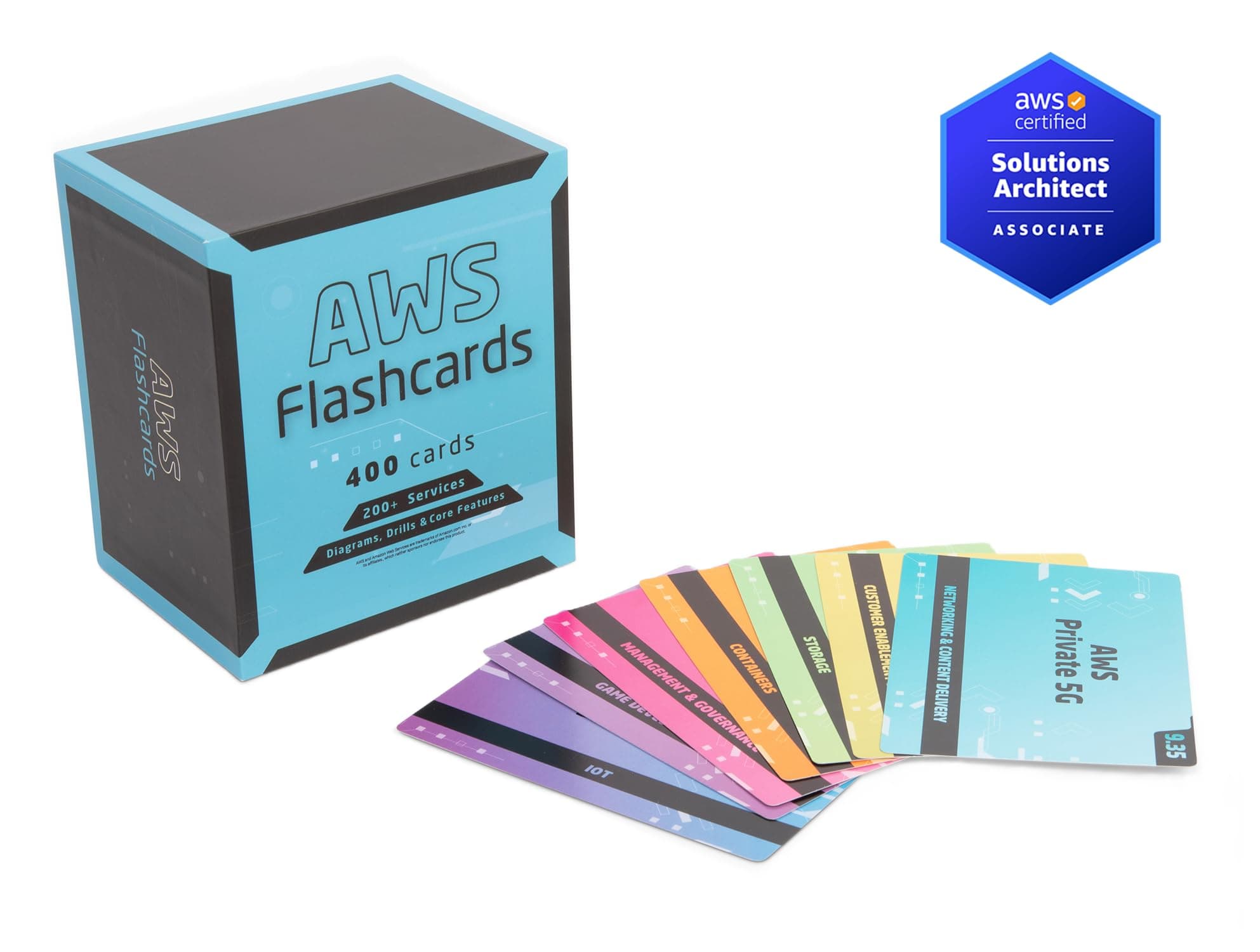 AWS Certified Solutions Architect Flashcards - Study Guide 2026 (SAA-C03) - 200+ AWS Services - Practice Questions - Scenario Based Drills