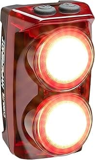 Cygolite Hypershot 350 & 250 Lumen Bicycle Taillight Models–7 Night & Daytime Modes–User Tunable Flash Speeds- Small & Durable–IP64 WaterResistant–Secure Hard Mount–USB Recharge–Great For Busy Streets