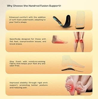 Hundred Fusion Support Comfort Insoles | Fusion Gel Mesh | Rigid Arch Support |Shock Absorption Silicon Cushioning | Personalized Comfort for Any Shoe | Unisex | 1 Pair (10.5 UK/ 11 UK)