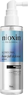 Professional Anti-Hair Loss Niacinamide Leave-On Scalp Treatment