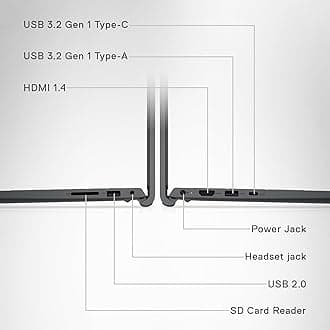 Dell Inspiron 15 3530 Laptop Notebook 15.6" FHD 120Hz Display, 13th Generation Intel Core i3-1305U, 8GB RAM DDR4, 256GB SSD, Intel UHD Graphics, Windows 11 Home, English-UK Keyboard, Carbon Black