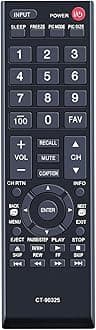 Universal Remote Control for TVs, Replacement Remote for All LCD LED 3D HDTV 4K UHD Smart TV