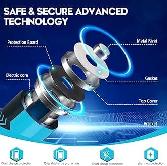 wowpower Rechargeable Lithium AA Batteries with USB-C Charging Cable, 8 Pack 1.5V 2100mAh (3150mWh) Li-ion Double A Size Battery for Blink Outdoor Camera, Xbox, Flashlights, Toys