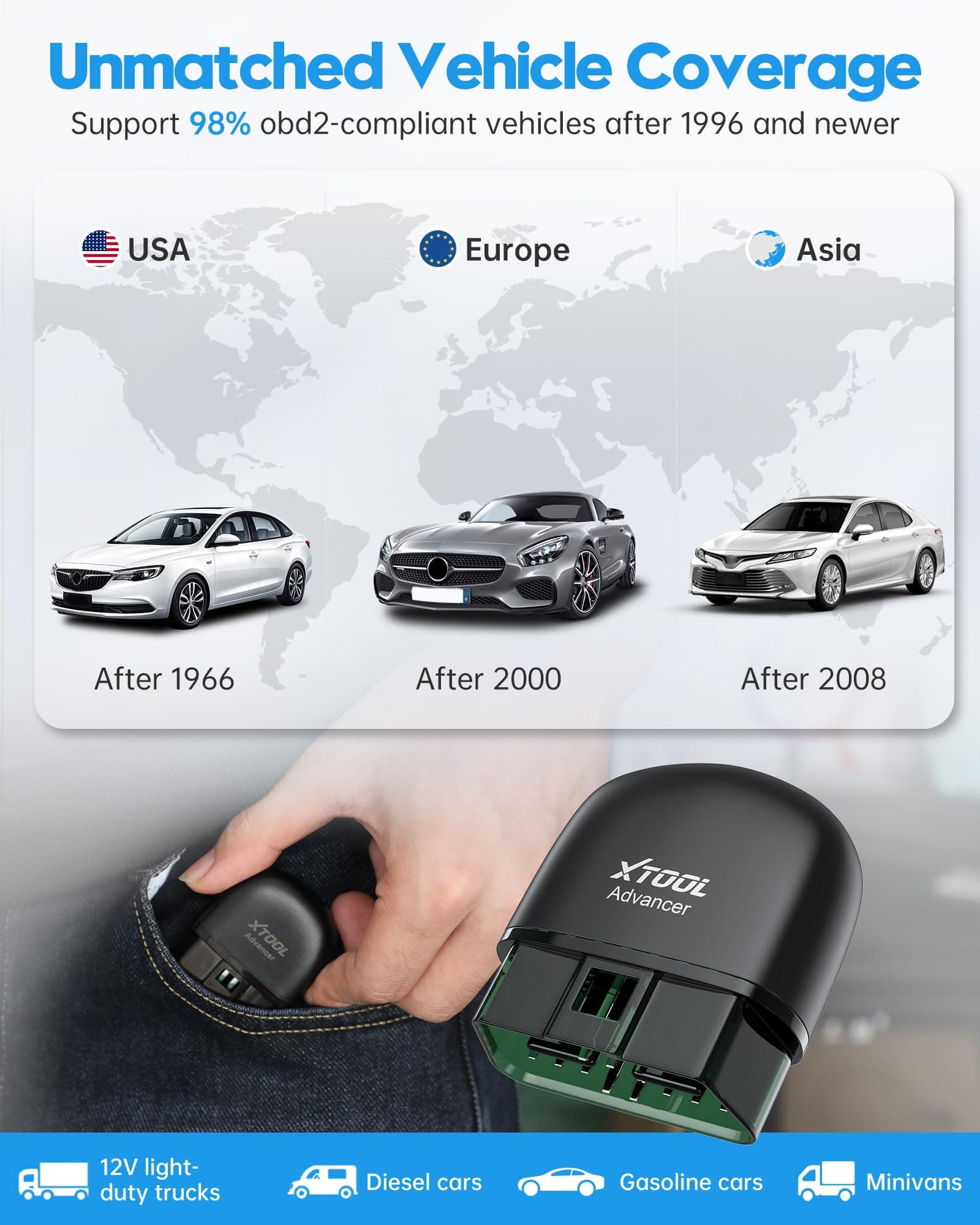 XTOOL AD20 Pro OBD2 Scanner for iPhone & Android: 2024 Newest Wireless OBD2 Diagnostic Scan Tool for All Cars with Full System Diagnostics, Oil Reset, Check Engine Car Code Reader, Performance Test