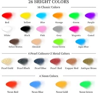 SigWong Airbrush Paint Set - 26 Colors Airbrush Paint, Ready to Spray, Water Based Acrylic Airbrush Paint Kit for Metal, Plastic Models, Leather - 0.7fl oz
