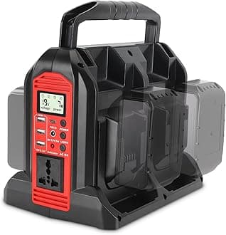 350W Inverter for Milwaukee 18V Li-ion Battery, 4-Port 20V to 120V Pure Sine Wave Inverter with LED Light, 3 USB-A Port, 1 USB-C Port, 1 DC Port, Power Station for Outdoor Camping(No Battery)