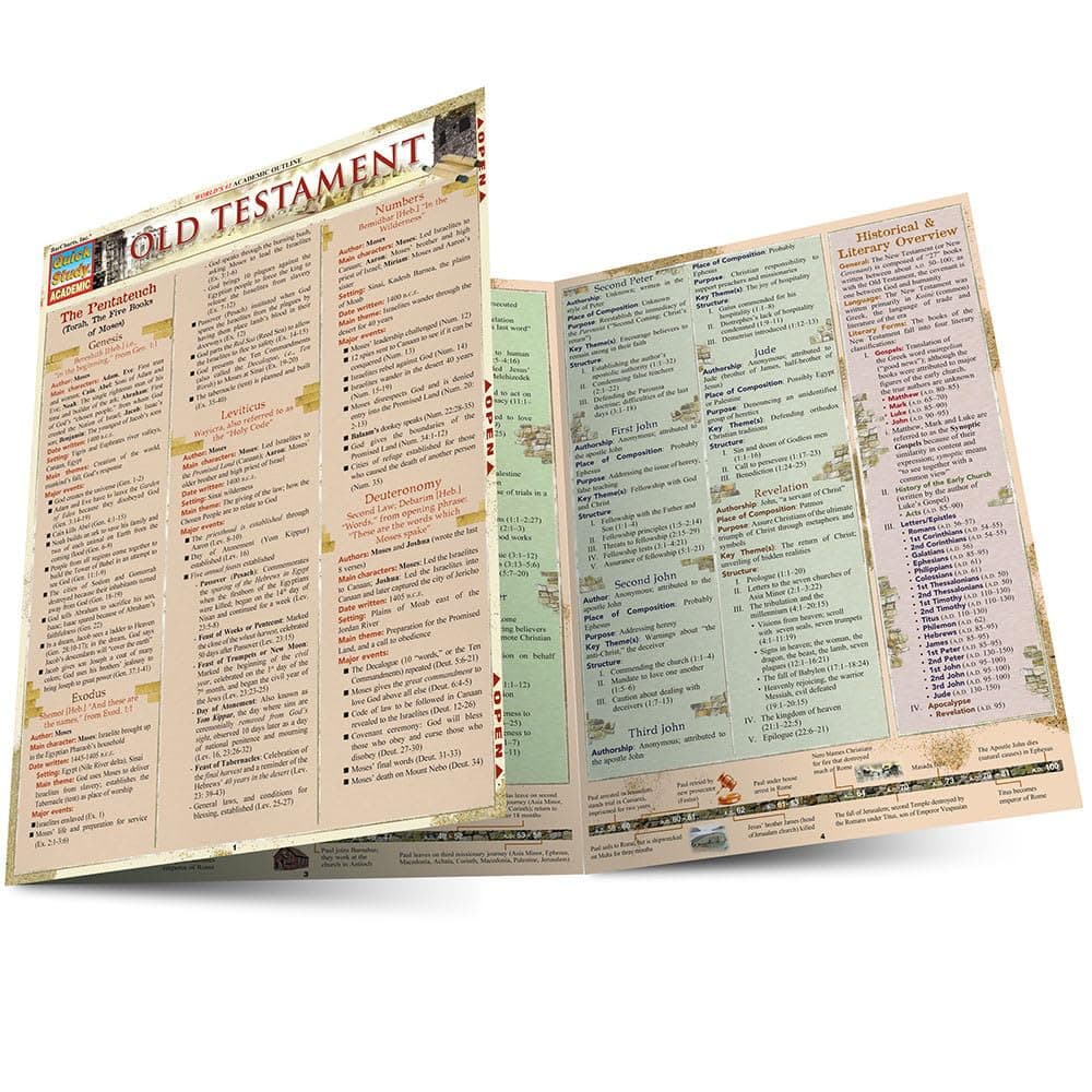 Old Testament: a QuickStudy Laminated Reference Guide (QuickStudy Academic)