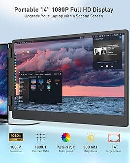 S2 14-inch Laptop Screen Expander, 1920x1080 IPS Display, 60Hz Refresh Rate, C-Type HDMI Input, Portable Monitor for Laptop - Ideal for Travel, Home Office and Dual-Screen Setups