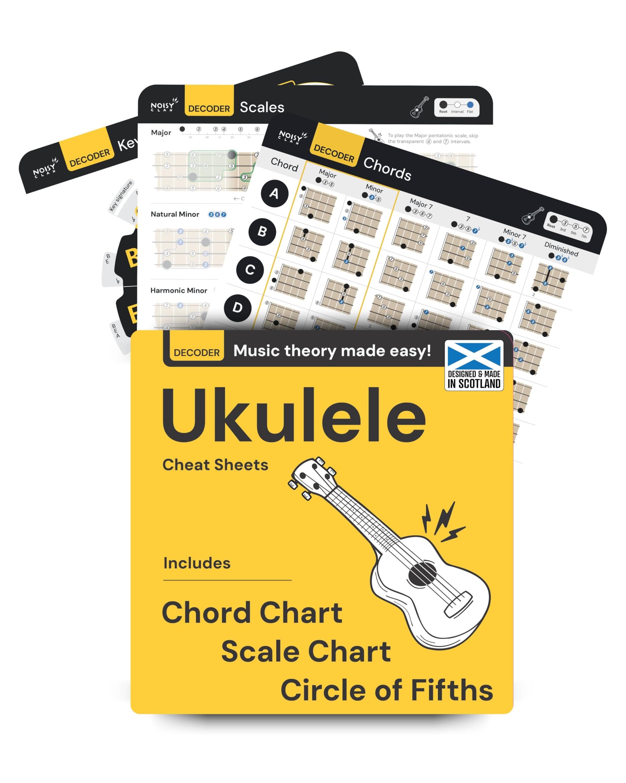 Noisy Clan Ukulele Chord Chart Cheat Sheets - Scales - Chords - Key. Decoder : MUSIC THEORY MADE EASY! Expand Uke Playing Quickly, For Begginers and Intermediate Players…