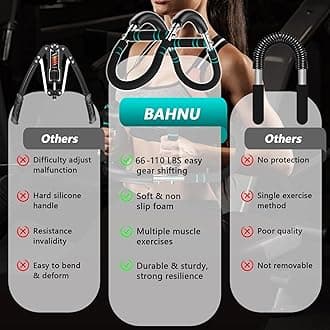 Twister Arm Trainer, 66-110lb Adjustable Chest Workout Equipment, Upper Body Strength Training Machine, Portable Spring Resistance Home Fitness Equipment, Detachable Design Fitness Anywhere