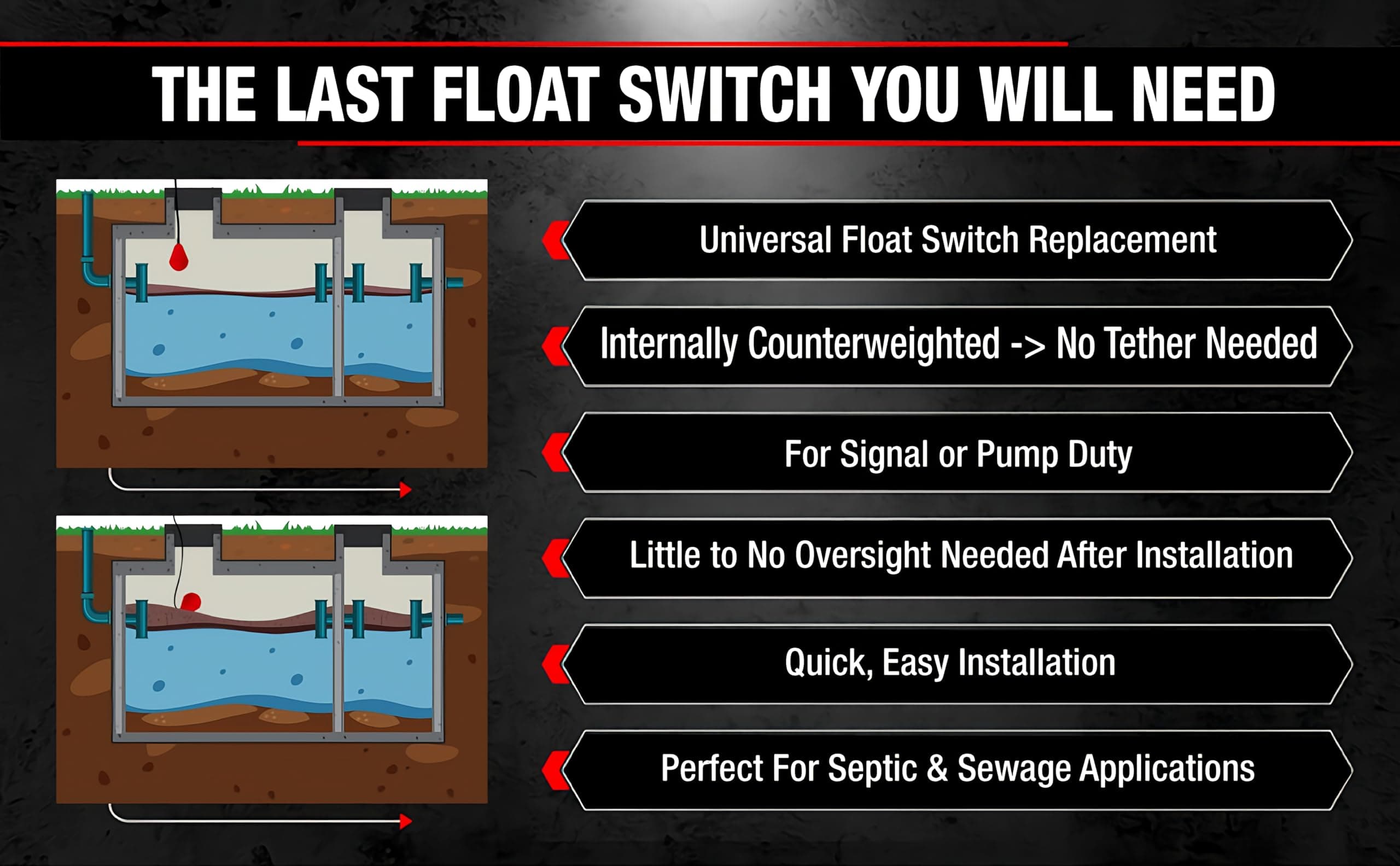 Sludge Boss Septic Float Switch, Heavy-Duty Sewage Pump Switch for Viscous Liquids and Suspended Solids in Wastewater, Mercury-Free Self-Orienting Tank Float for Septic Pumps to 1/2 HP (16 Ft Cable)