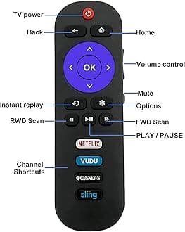 Universal Replacement for TCL Roku TV Remote, for All TCL Roku Smart LED TVs