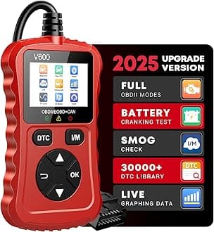 OBD2 Scanner Car Code Reader Support Voltage Test Plug and Play Fixd Car CAN Diagnostic Scan Tool Read and Clear Engine Error Codes for All OBDII Protocol Vehicles Since 1996（Red）