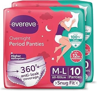 Period Panty For Girls & Women, (M-L), 2x10 Pcs, 360 Degree Coverage, 0% Leaks, High Absorbency For Heavy Flow, Maternity Delivery Pads, Postpartum & Overnight Protection, Disposable Panty