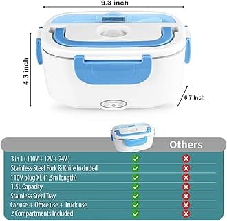 HengLiSam Electric Lunch Box Food Heater 80W Fast Heated Lunch Box for Adults, 1.5L Portable Food Warmer loncheras 12V/24V/110V for Car/Home/Office with Fork Spoon and Insulated Lunch Bag
