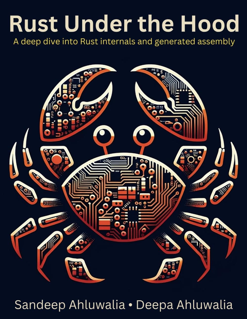 Rust Under the Hood: A deep dive into Rust internals and generated assembly