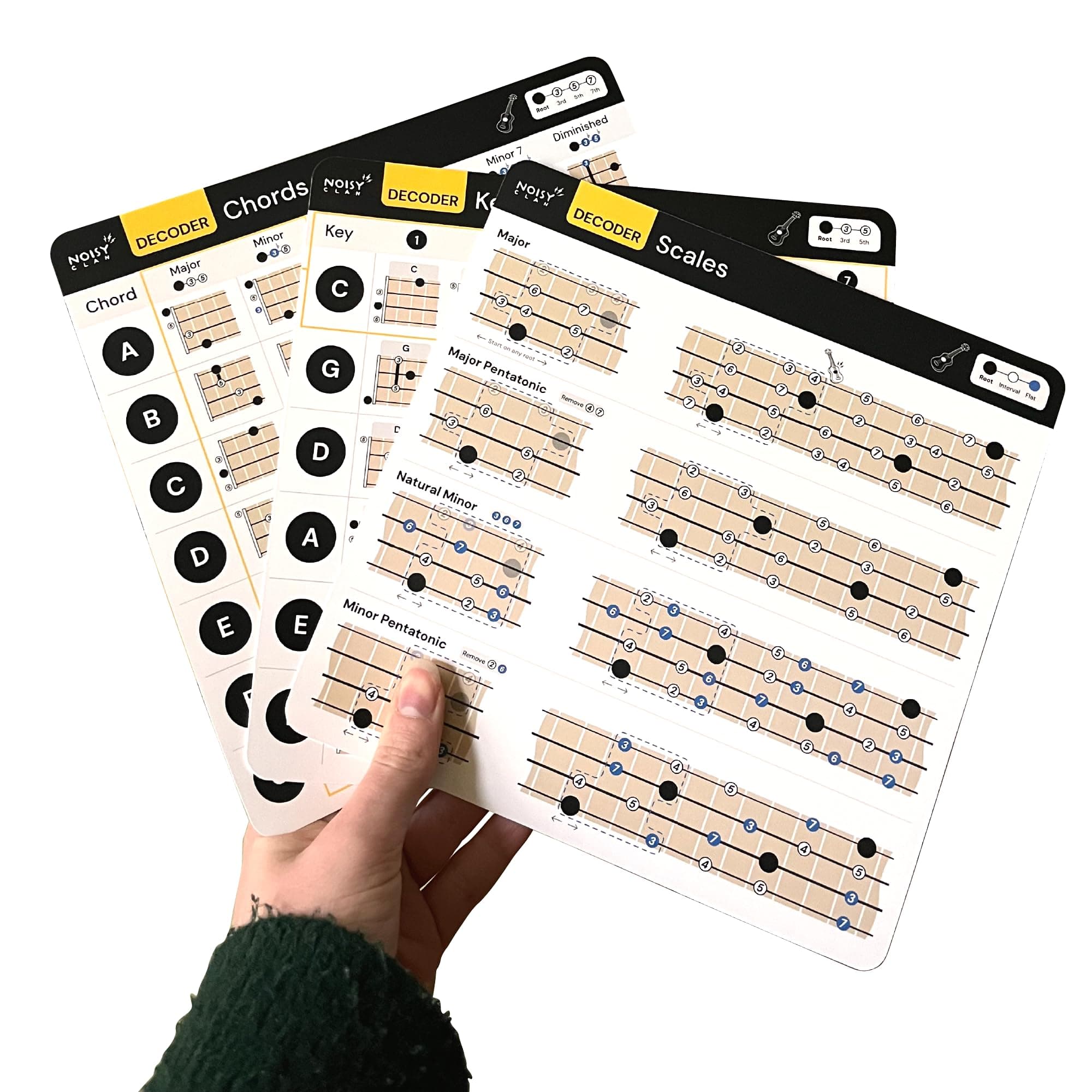Ukulele Chord Chart Cheat Sheets - Scales - Chords - Key Decoder - MUSIC THEORY MADE EASY! Expand Uke Playing Quickly, For Begginers and Intermediate Players - Back to School Music Learning Tool