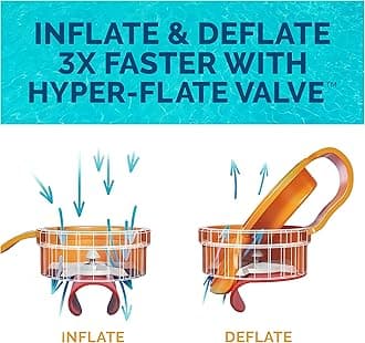 SwimWays Baby Spring Float Sun Canopy