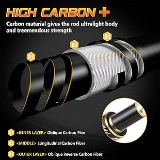 PLUSINNO Fishing Pole Fishing Rod and Reel Combos Carbon Fiber Telescopic Fishing Pole with Spinning Reels Sea Saltwater Freshwater Kit Fishing Rod Kit