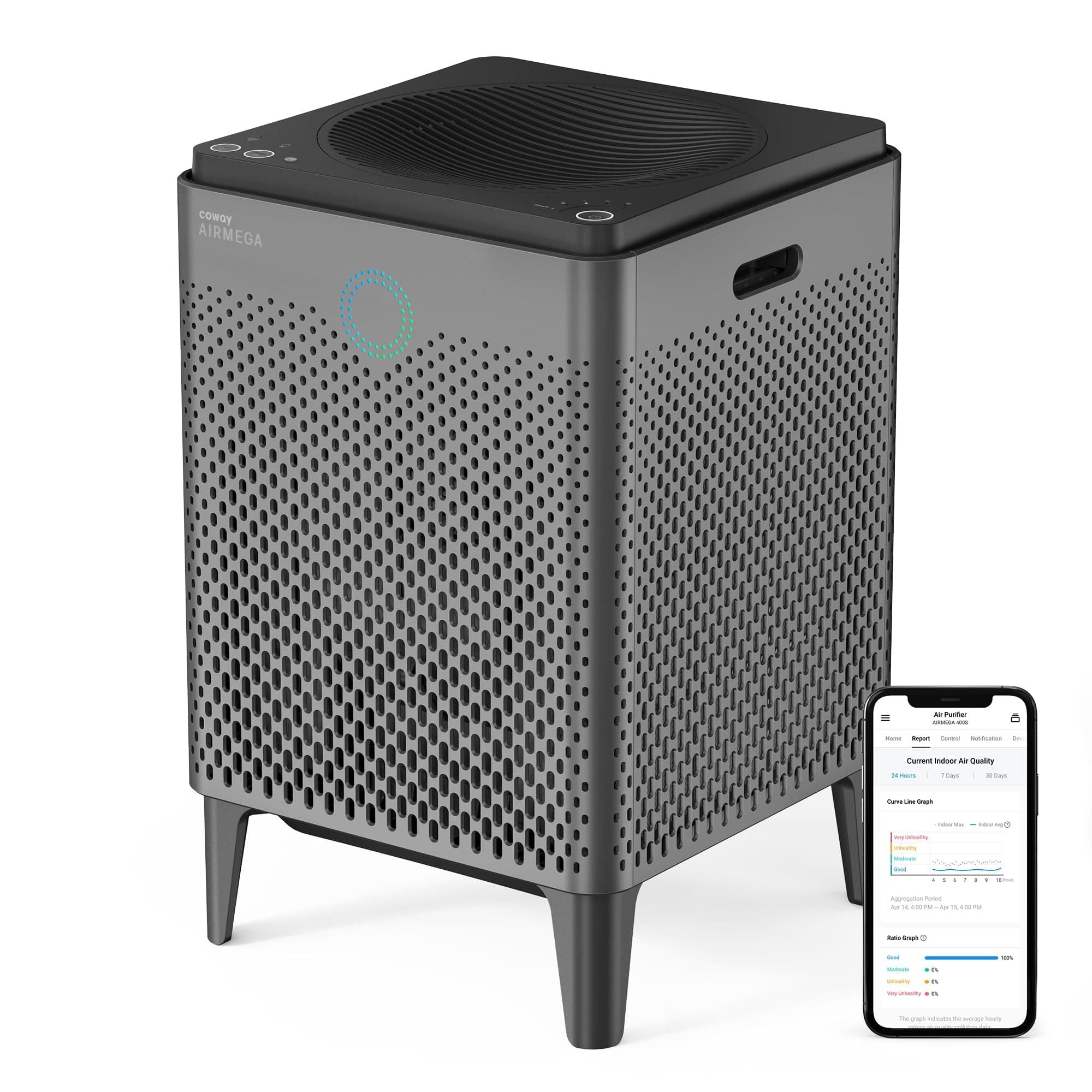 Air Purifier for Large Room Whole Home Up to 3,120ft², HEPA Filter for Smoke, Allergies, Pet Dander, Odor, App-Enabled, AQI, Smart Mode, Timer, 5yr Warranty, Airmega 400S Graphite