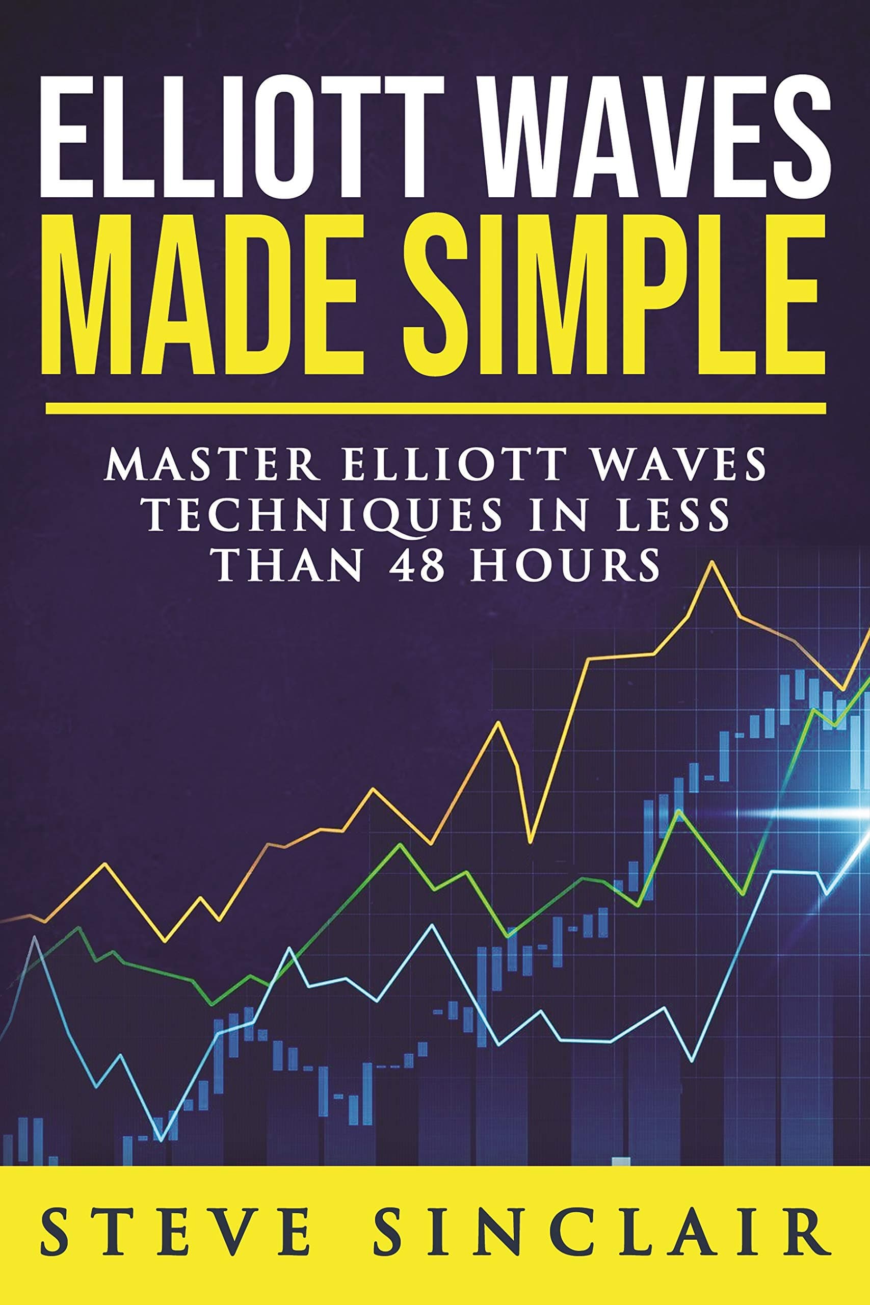 Elliott Waves Made Simple: Master Elliott Waves Techniques In Less Than 48 Hours Kindle Edition