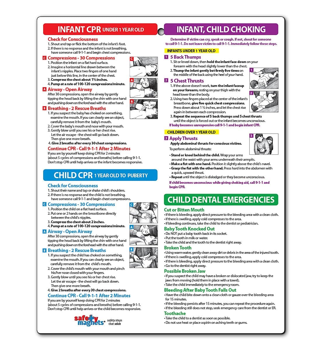Infant, Child CPR - CPR, Choking, Poison, Burns, Dental Emergency First Aid Sign - Quick Reference Card, 8.5 x 11 in.