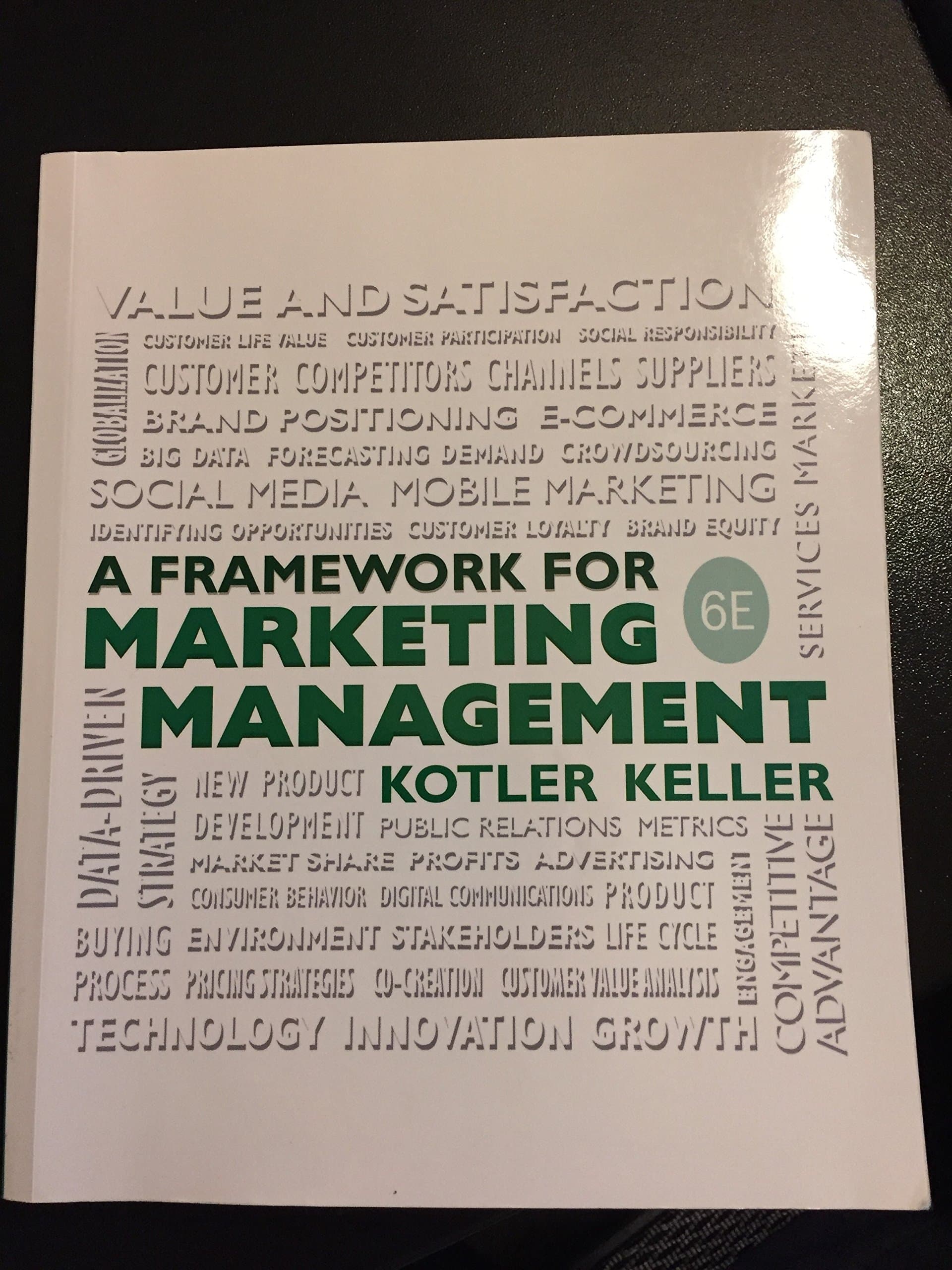 Framework for Marketing Management 6th Edition