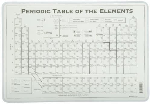 Painless Learning Periodic Table Placemat