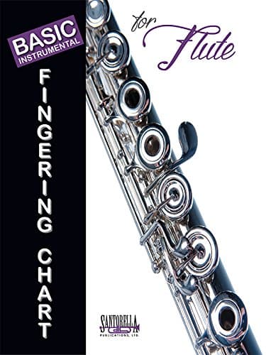 Basic Fingering Chart For Flute