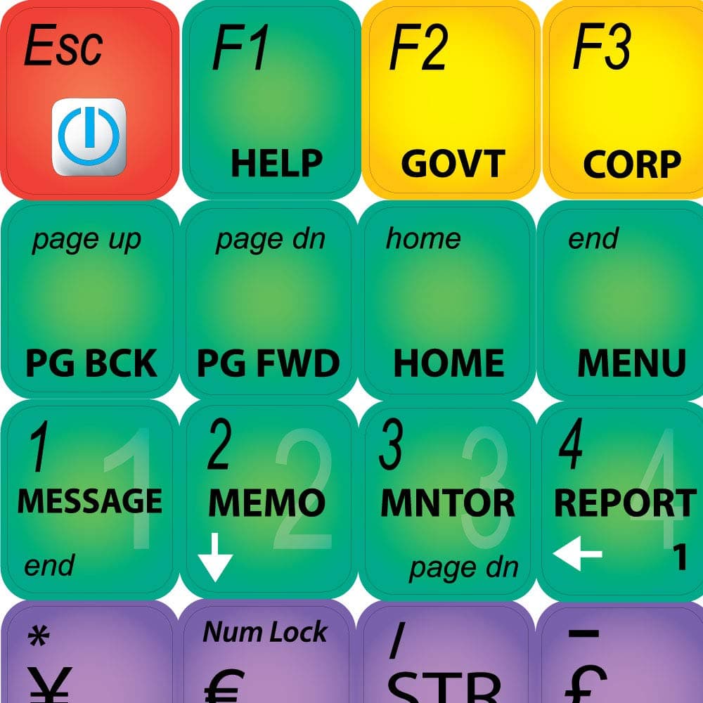BLOOMBERG Terminal Keyboard Labels