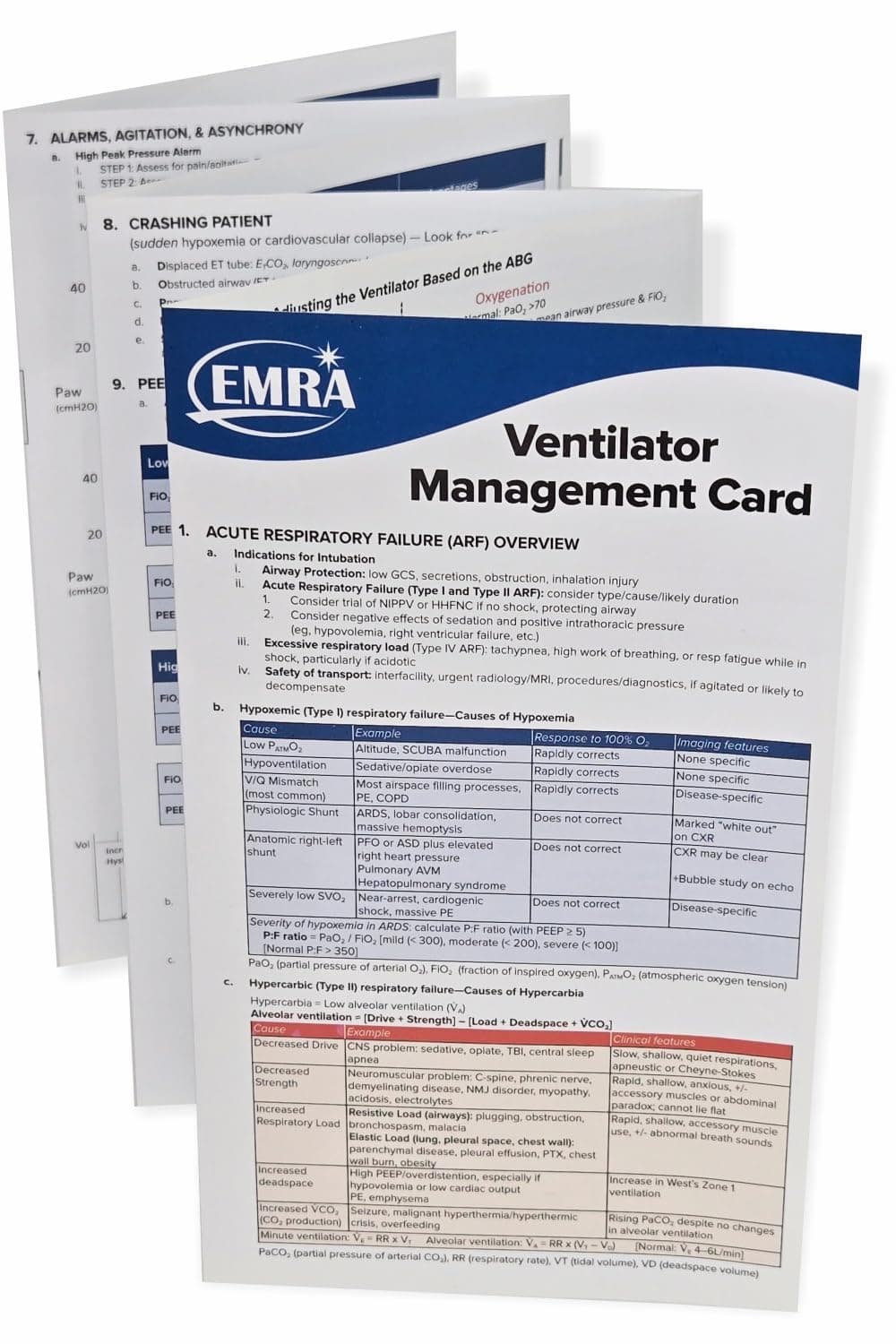 EMRA Ventilator Management Reference Card