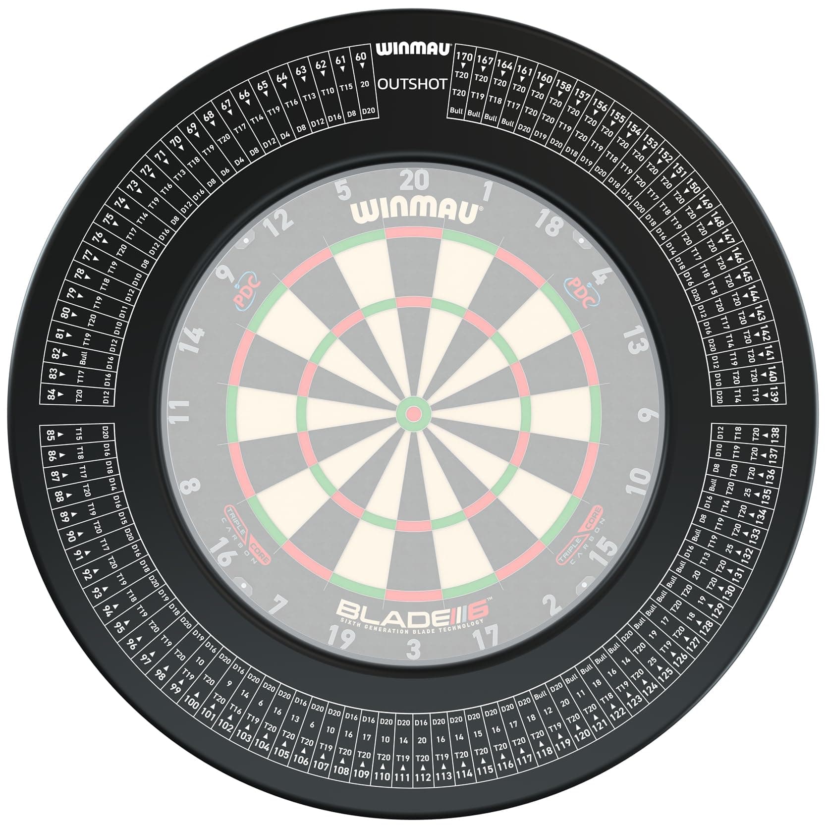Pro-Line Dartboard Surround