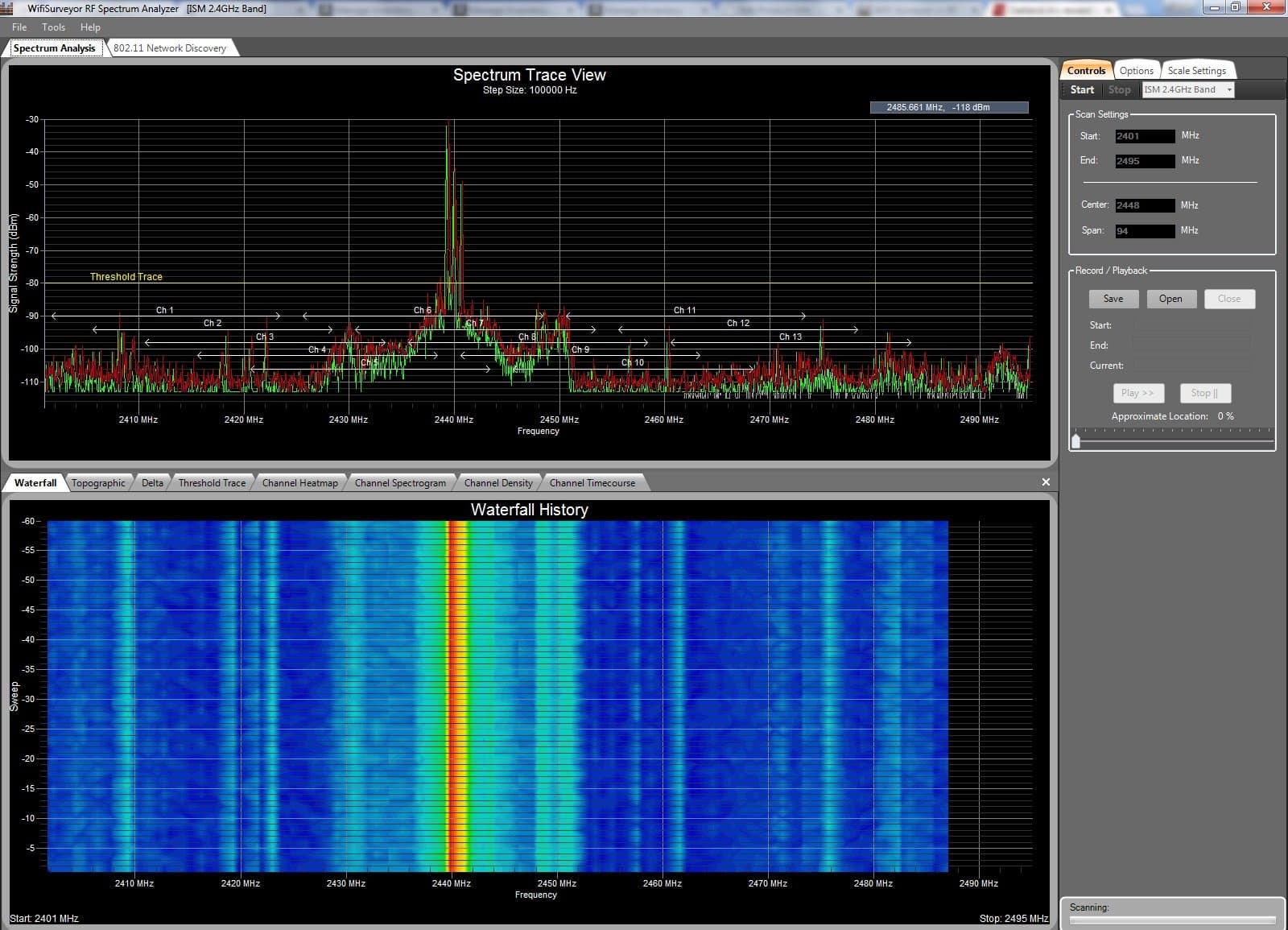 WifiSurveyor Software for RF Explorer Spectrum Analyzers